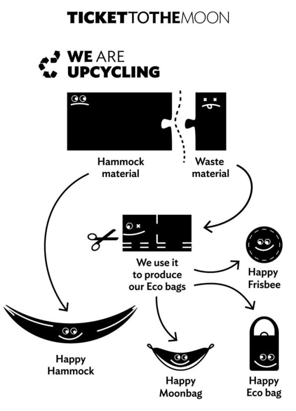 TTTM | Pocket Moon Disc - Farba: Purple