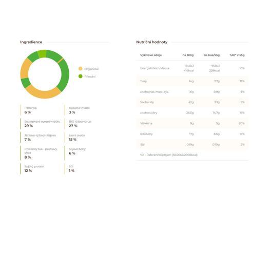 Chimpanzee | Energy Bar - Balenie: Lemon