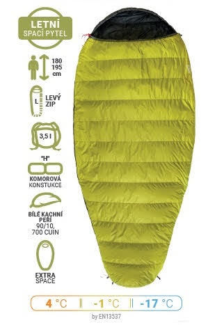 Warmpeace| Spacer 300 - Strana zipsu: Ľavá, Farba spacáku: Oasis Green, Výška postavy: 180 cm