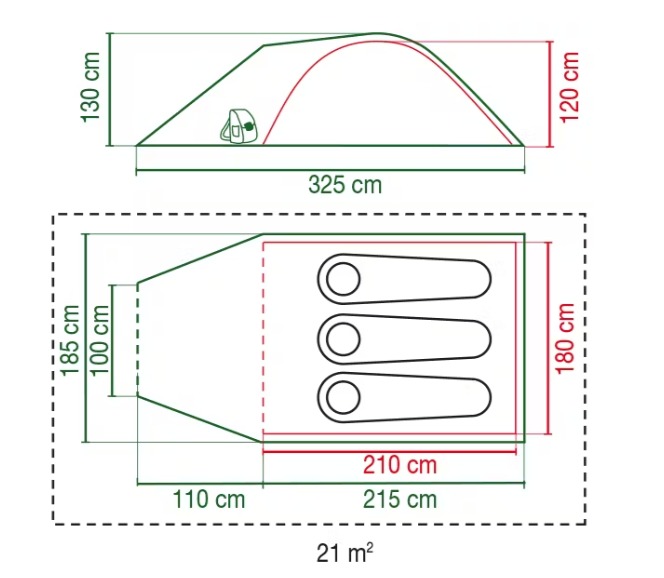 Coleman | Darwin 3 Plus