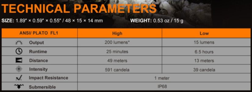 Fenix | E02R - Farba: Čierna