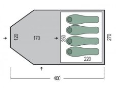 Pinguin | Campus 4 Duralu