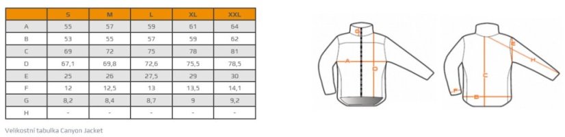 Pinguin | Canyon Jkt - Farba: Blue, Veľkosť: S