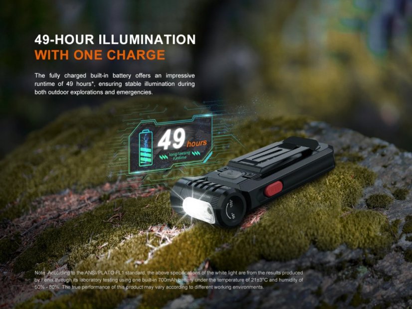 Fenix | SW05R-RED - Farba: Čierna