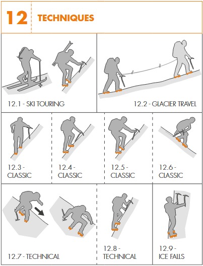 Climbing Technology | Ice - Veľkosť: 36-46, Upínanie: Automatic