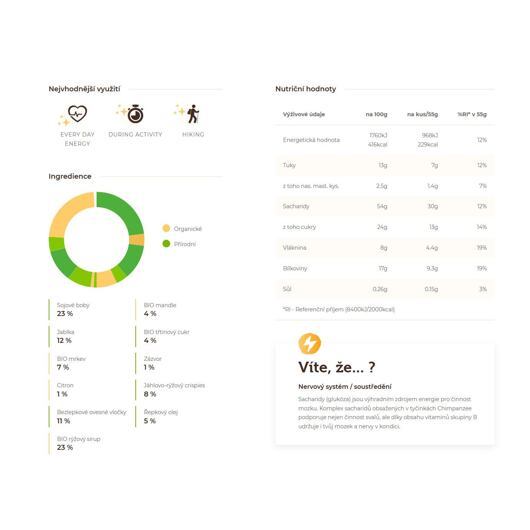Chimpanzee | Energy Bar - Balenie: Lemon
