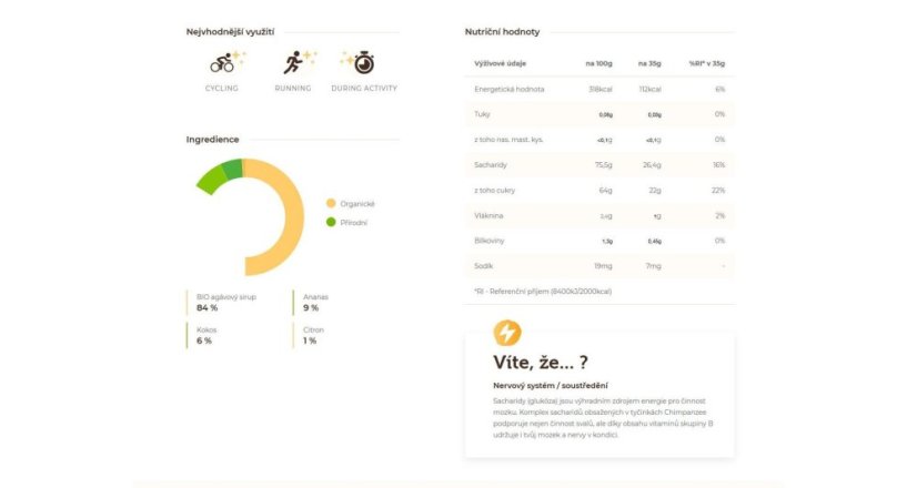 Chimpanzee | Energy Gel - Balenie: Mango