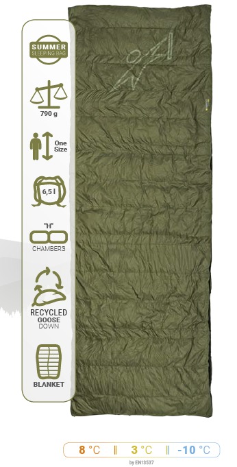 Warmpeace | Quilt 300