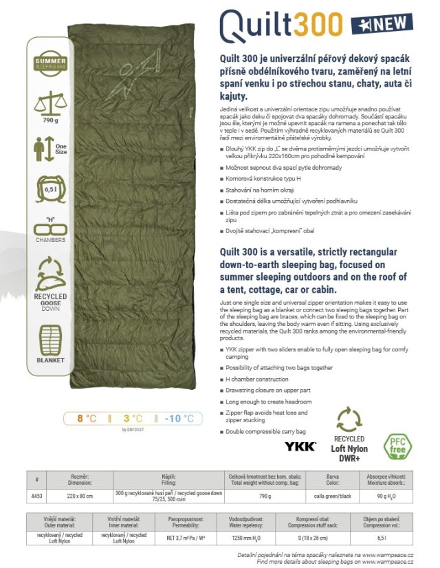 Warmpeace | Quilt 300