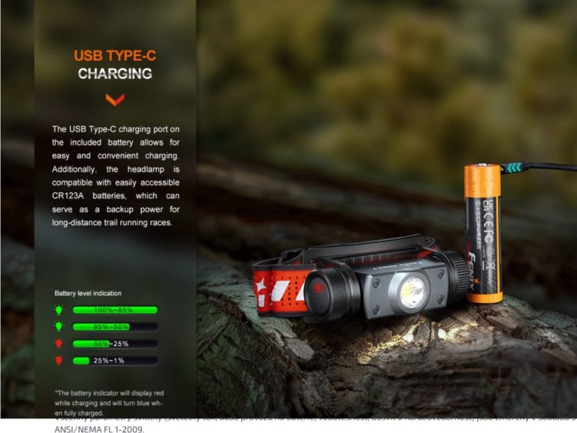 Fenix | HM62-T - Farba: Magma