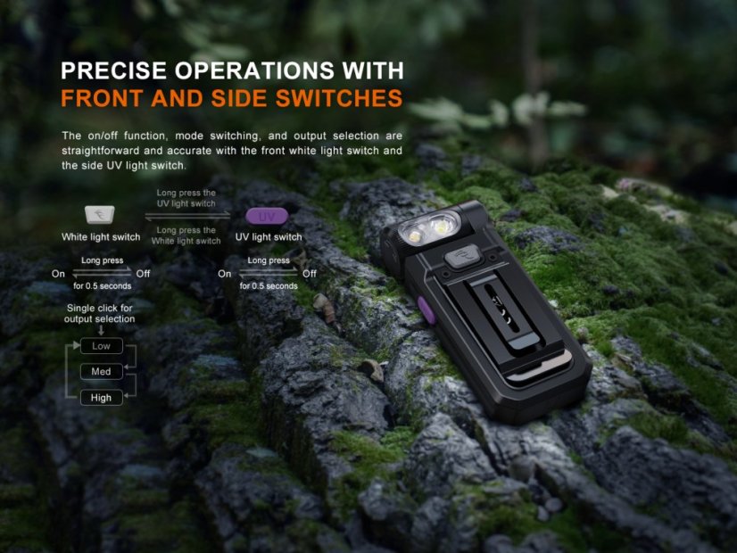 Fenix | SW05R-UV - Farba: Čierna