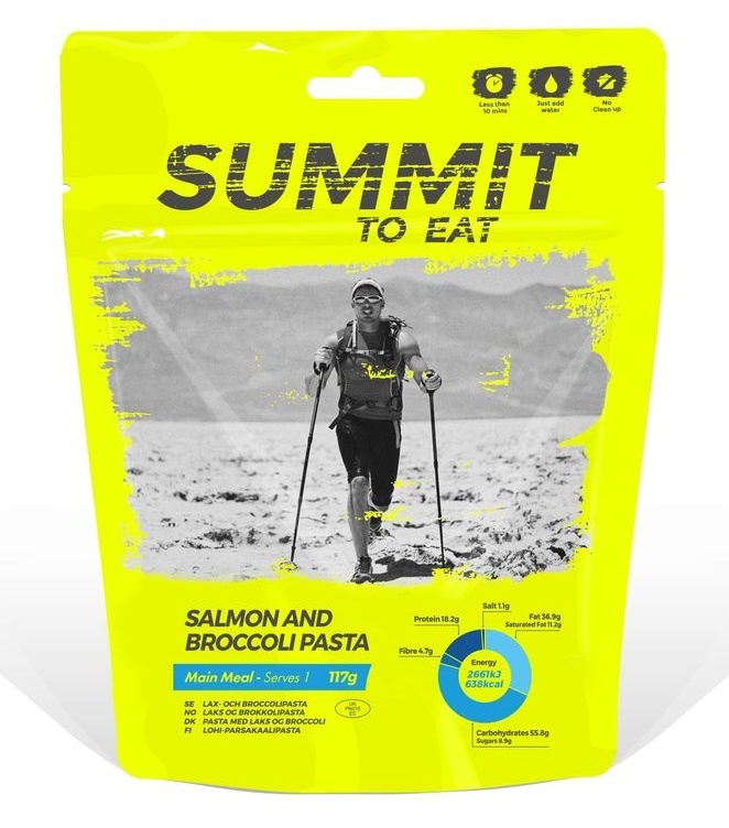 Summit To Eat | Cestoviny s Lososom