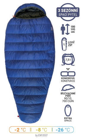 Warmpeace | Spacer 600 - Strana zipsu: Ľavá, Farba spacáku: Mid blue / Grey / Black, Výška postavy: 195 cm