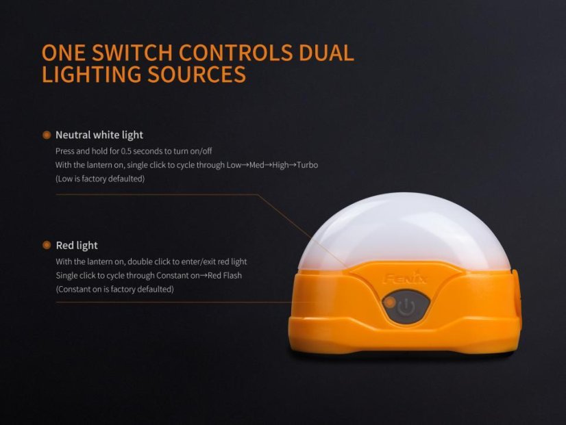 Fenix | CL20R - Farba: Žltá