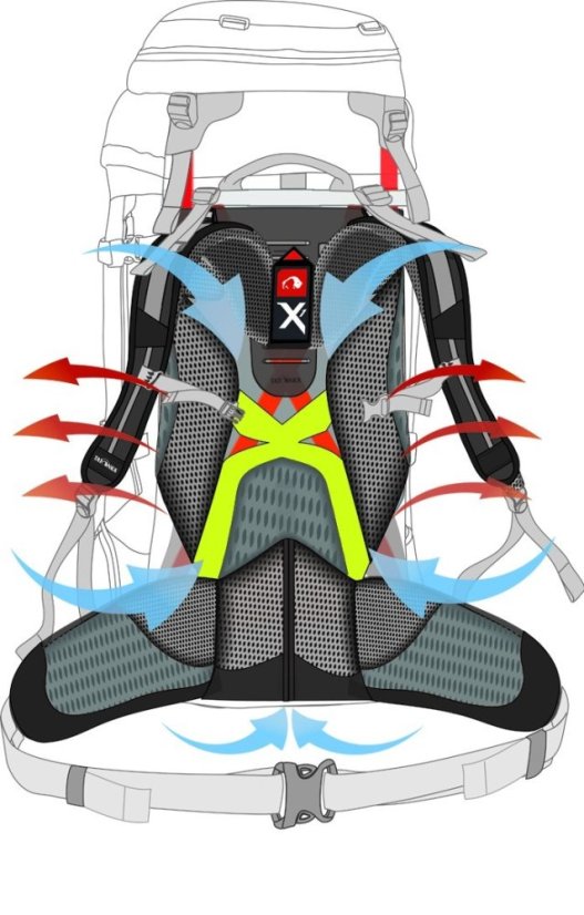 Tatonka | Bison 75 - Farba: Carbon, Veľkosť: 75 L