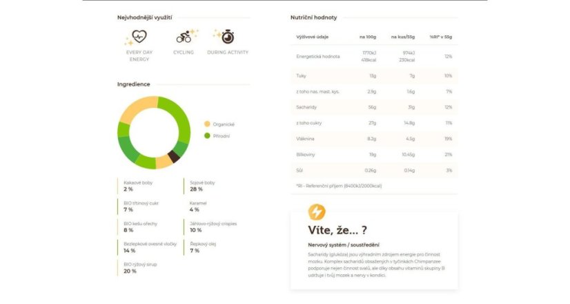 Chimpanzee | Energy Bar - Balenie: Lemon