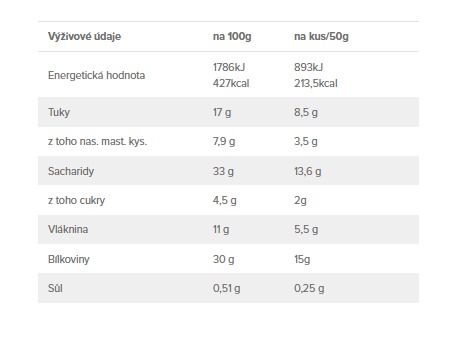 Chimpanzee | Protein Bar 30% - Balenie: Cocoa - Coconut