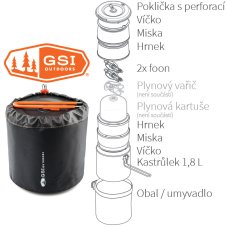 GSI | Pinnacle Dualist II