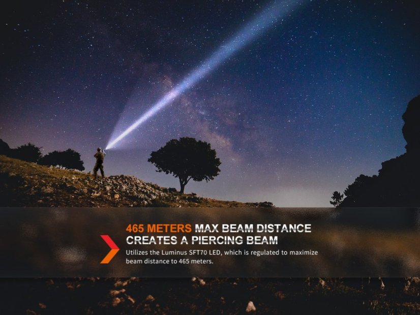 Fenix | TK20R UE - Farba: Kamufláž