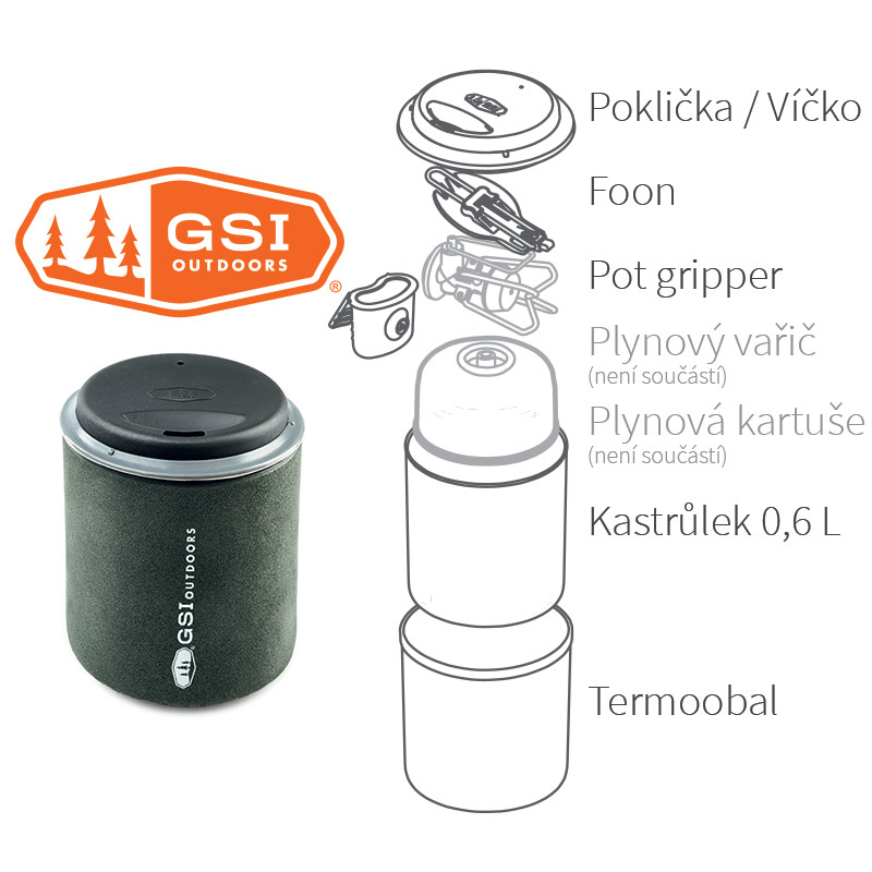 GSI | Halulite Minimalist II