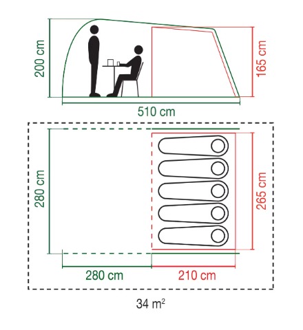 Coleman | Waterfall 5 Deluxe