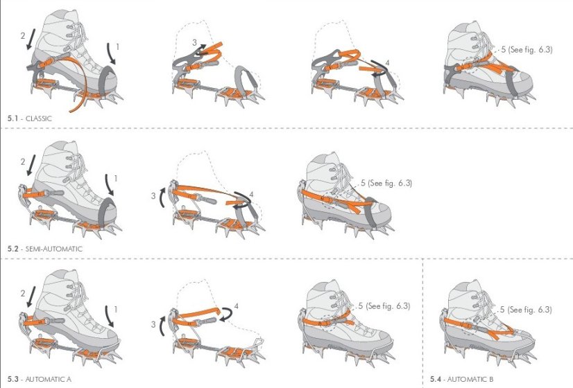 Climbing Technology | Nuptse Evo - Veľkosť: 36-47, Upínanie: Automatic