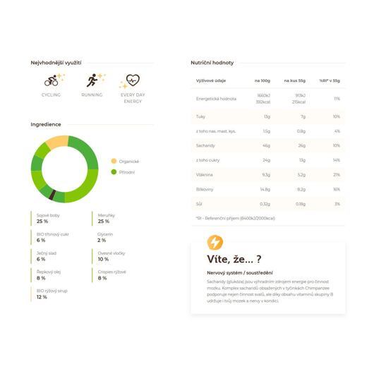 Chimpanzee | Energy Bar - Balenie: Lemon