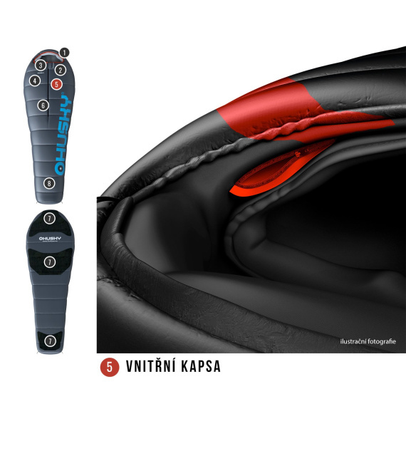 Husky | Anapurna - Strana zipsu: Ľavá / Pravá, Farba spacáku: Blue, Výška postavy: 175 cm