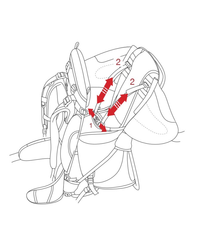 Marsupio | Carry Baby - Farba: Modrá